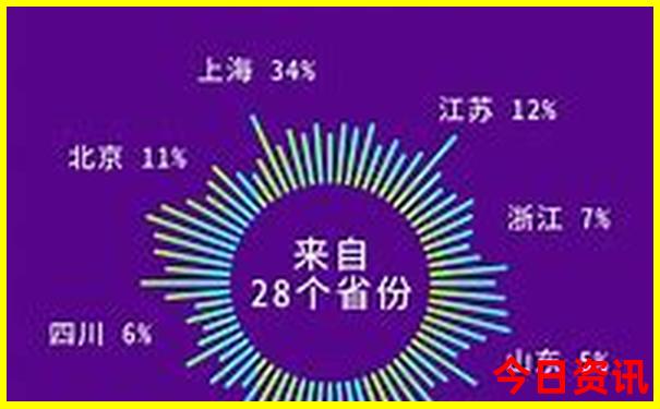 好玩的海边旅游景点