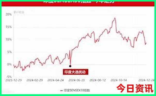 云南溶洞景点在哪里