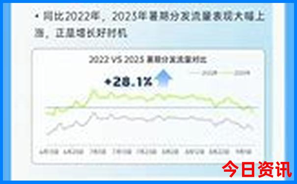 丹东百瀑峡旅游攻略
