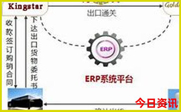 克拉玛依旅游景点推荐